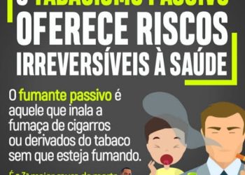 Coluna Dr. Mario Sérgio: Tabagismo