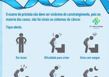 Prevenção ao câncer de próstata Prevenção ao câncer de próstata