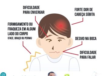 Dr. Mário Sérgio fala sobre Acidente Vascular Cerebral (AVC)