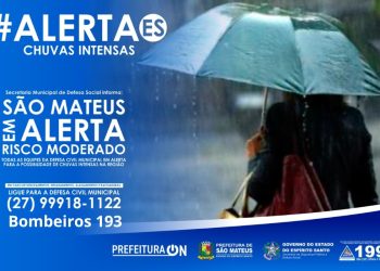 Risco hidrológico e alerta para deslizamentos em São Mateus