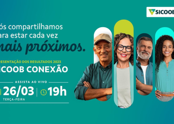 Apresentação dos Resultados 2023 – Sicoob Conexão