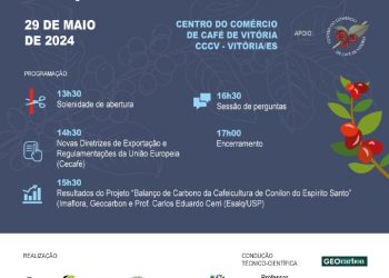 Cecafé e Governo do Estado, apresentaram o resultado do projeto “Balanço de Carbono da Cafeicultura de Conilon do Espírito Santo”