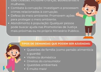 AMANHÃ (12), CRIANÇAS DA REDE PÚBLICA VIVENCIARÃO UM DIA COMO PROMOTORES DE JUSTIÇA EM VITÓRIA
