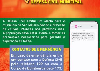 ALERTA DE CHUVAS INTENSAS NO MUNICÍPIO DE SÃO MATEUS