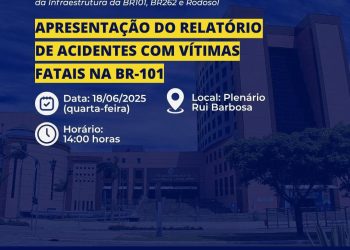 PRF faz radiografia de acidentes na BR-101 antes do novo leilão
