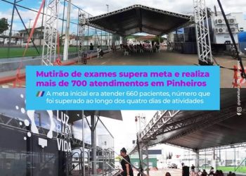 Mutirão de exames supera meta e realiza mais de 700 atendimentos em Pinheiros