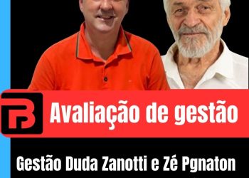 Pesquisa aponta aprovação recorde da gestão Duda Zanotti em Ibiraçu