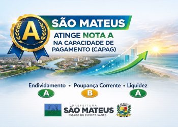SÃO MATEUS ALCANÇA NOTA MÁXIMA EM CAPACIDADE DE PAGAMENTO E FORTALECE GESTÃO FISCAL