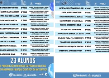 Alunos de Pinheiros são aprovados em processo seletivo do Programa de Iniciação Científica em Matemática 26/05/2026 Alunos de Pinheiros são aprovados em processo seletivo do Programa de Iniciação Científica em Matemática 26/05/2026