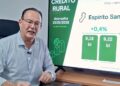 Plano de Crédito Rural do Espírito Santo estabelece meta de R$ 10 bilhões para o ano-safra 2026/2027